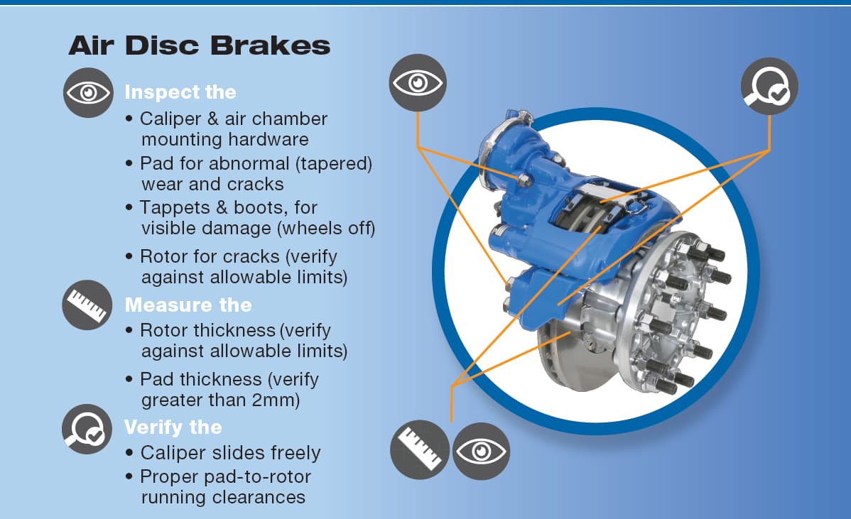 Bendix urges drivers to prepare for Brake Safety Week, offers ...