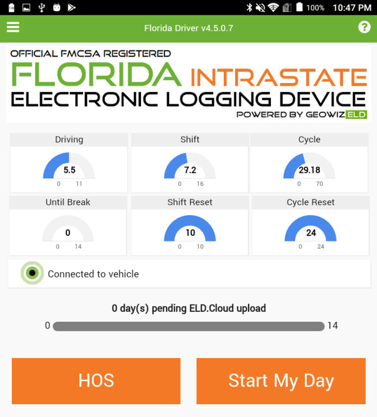 GeoSpace Labs launches official Florida Intrastate FMCSA Registered ELD
