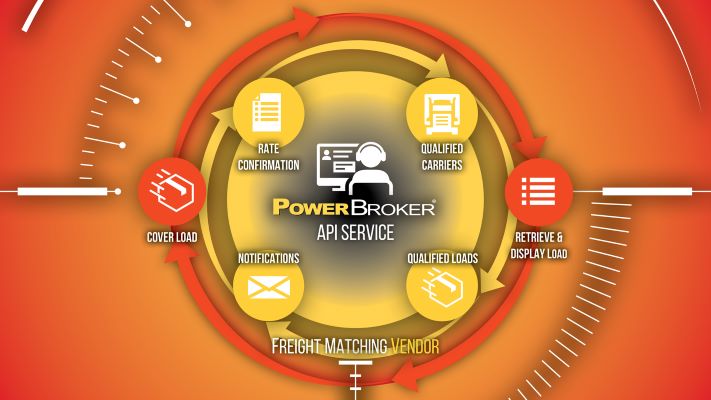 McLeod announces new digital freight matching web service for PowerBroker