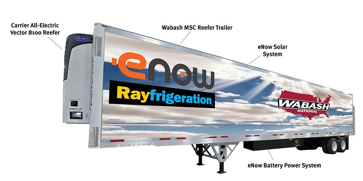 Wabash National, eNow partner to offer commercially available zero-emission refrigerated trailers