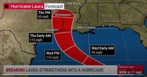 Hurricane Laura Path