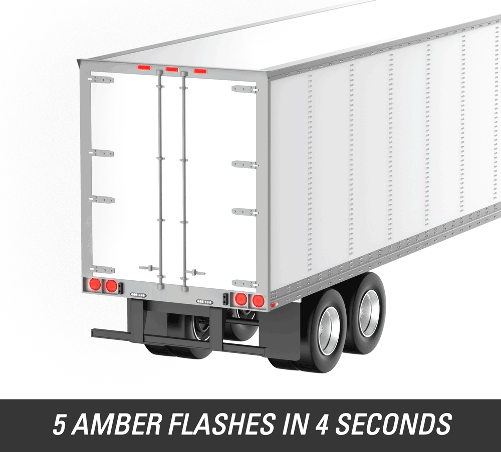 Grote Industries granted FMCSA waiver to mount brakeactivated pulsing