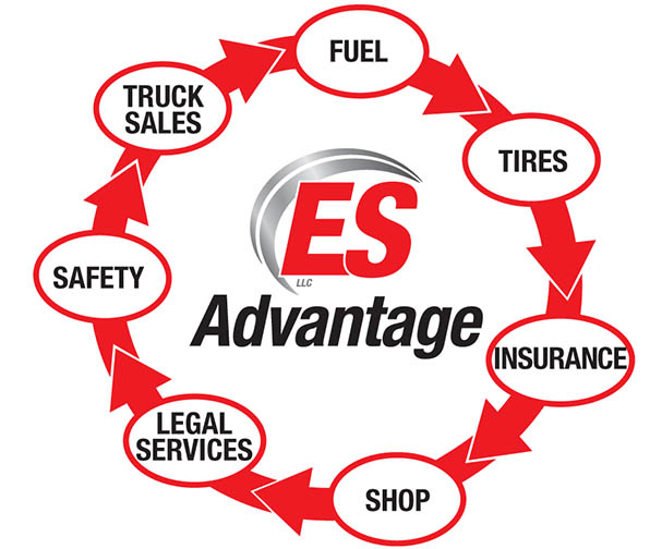 Expediter Services introduces Vendor Network Services & ES Advantage Program with comprehensive services, discounts and benefits for owner-operators and trucking businesses