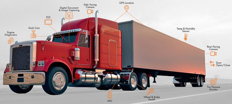 Pedigree Technologies rolls out new trailer tracking technology