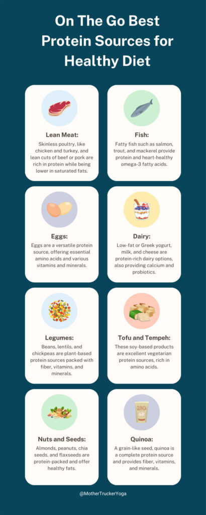 Protein Sources Protein Sources