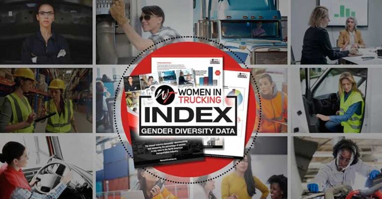 2024 WIT Index Survey Now Open