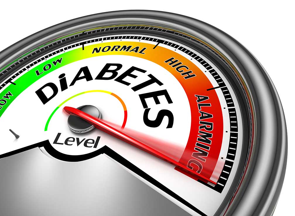 Diabetes Gauge iStock 490658497 web