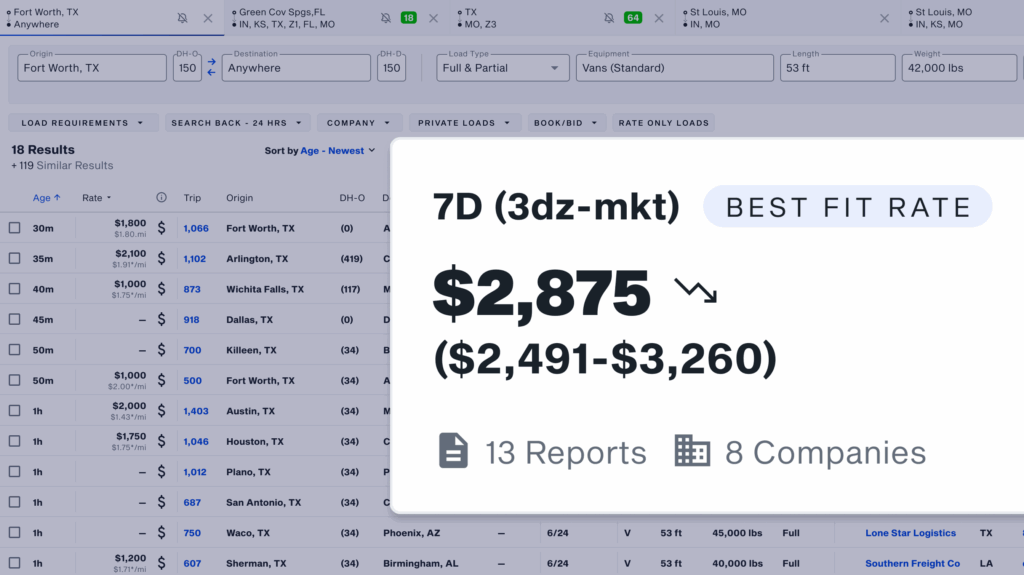 Fresher rates in DAT One using RateView