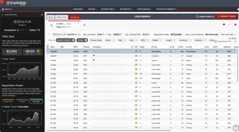 Truckstop.com launches dry van-only load board