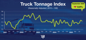 Tonnage Sept25 Dispatch Tonnage Sept25 Dispatch