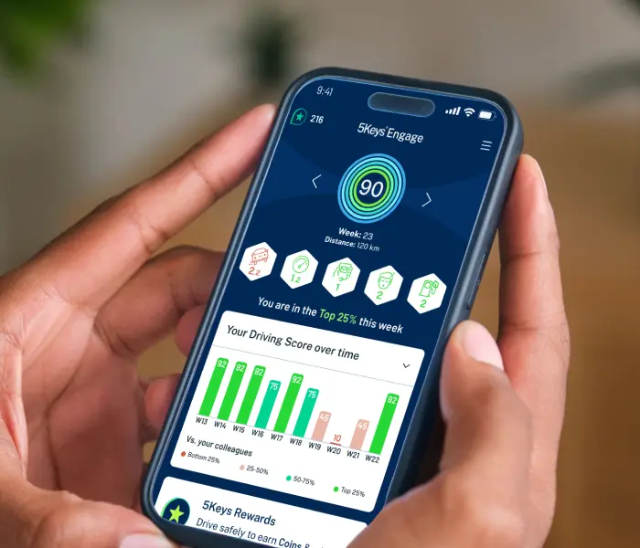 Smith System acquires Utilimarc