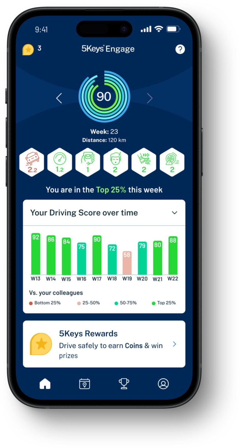 Smith System closes the gap between fleet data and driver behavior