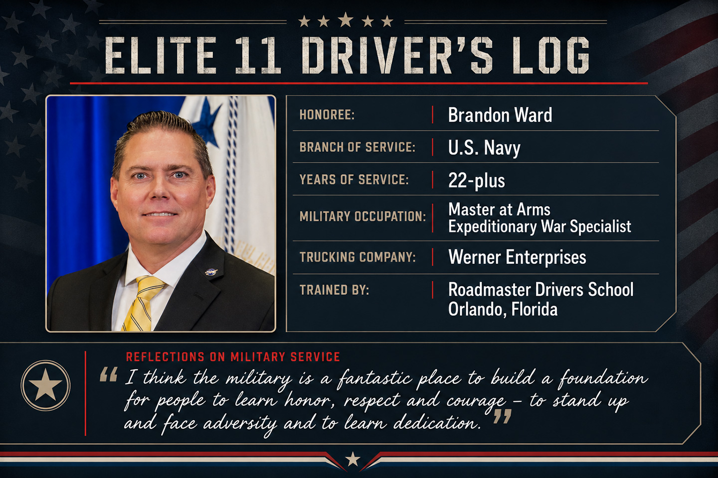 Brandon Ward Driver Log web Brandon Ward Driver Log web