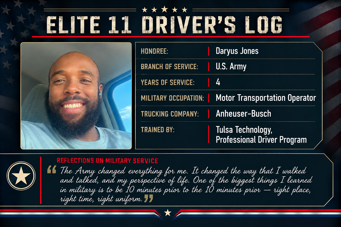 Daryus Jones Driver Log web Daryus Jones Driver Log web