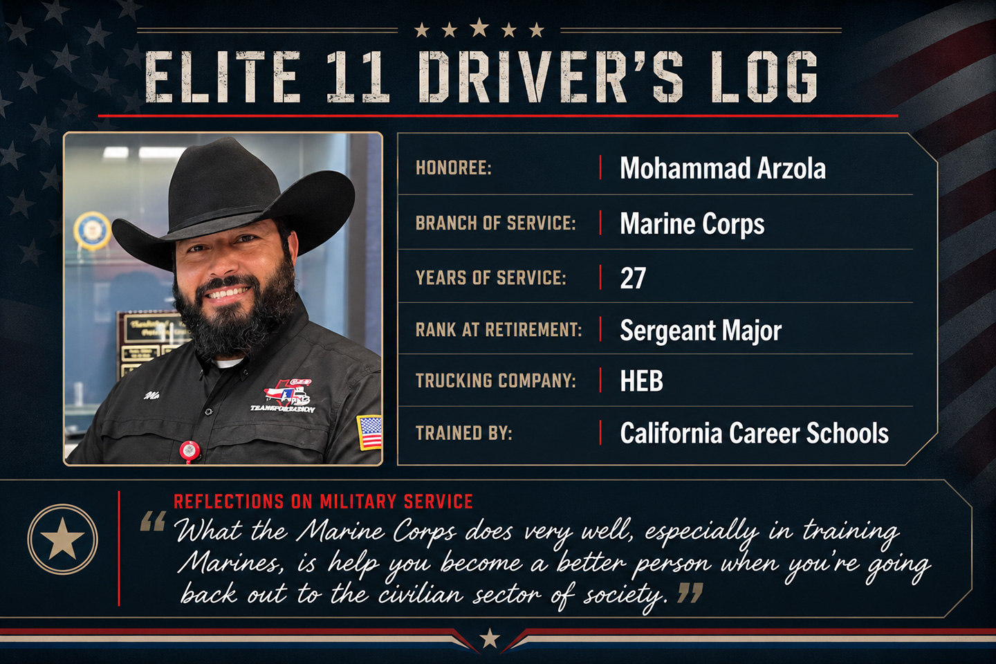 Mohammad Arzola Driver Log web Mohammad Arzola Driver Log web